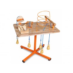 Tablica do ćwiczeń...