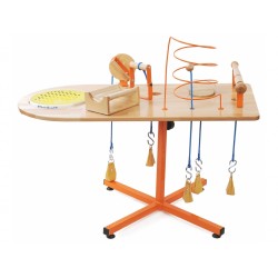 Tablica do ćwiczeń...